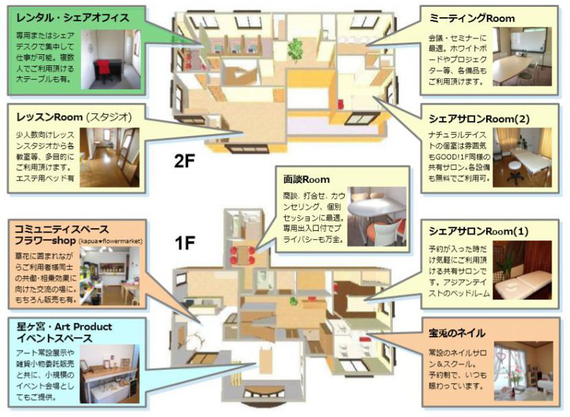 館内のご案内